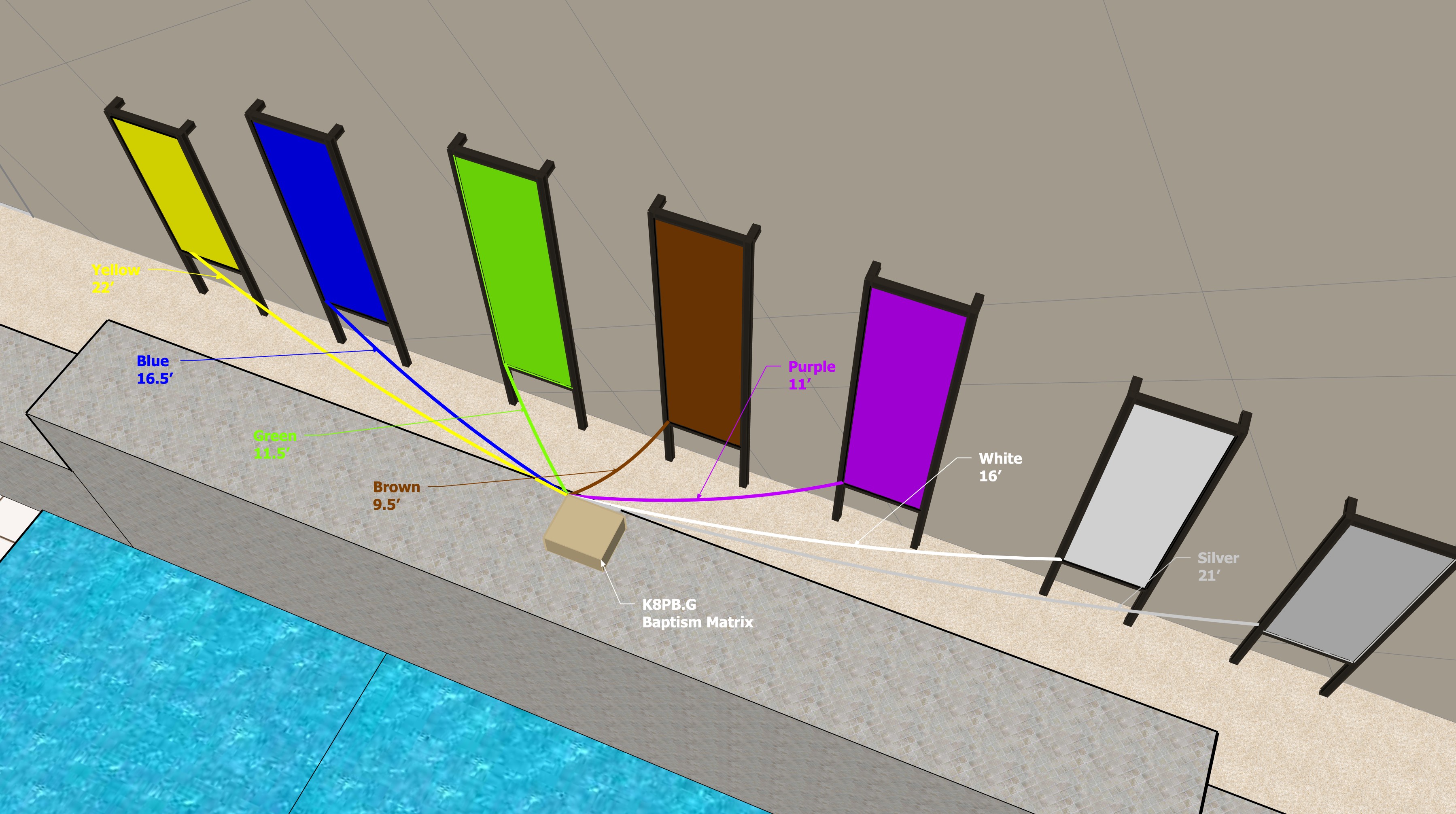 Setup Photos image 1 for controller K8PB.G